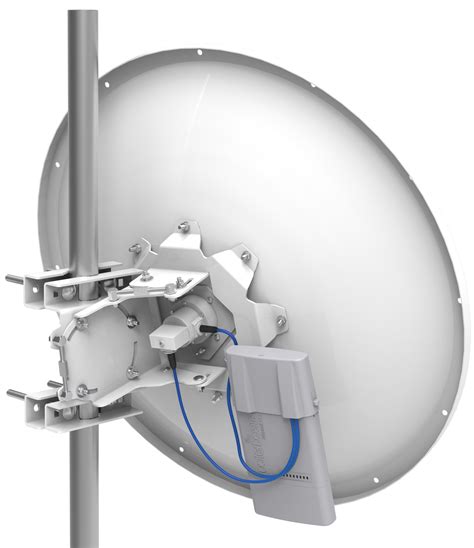 dish coax antenna mount